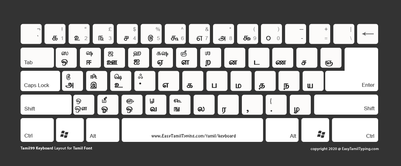 FREE Tamil Keyboard Layout | தமிழ் விசைப்பலகை | High Quality ideal for ...