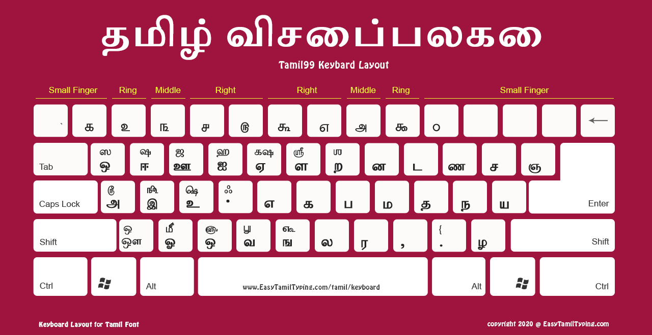 FREE Tamil Keyboard Layout High Quality Ideal For 