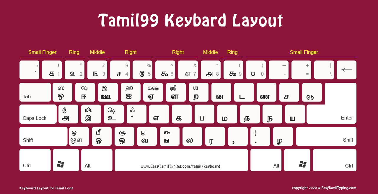 5 FREE Tamil Keyboard Layouts To Download 