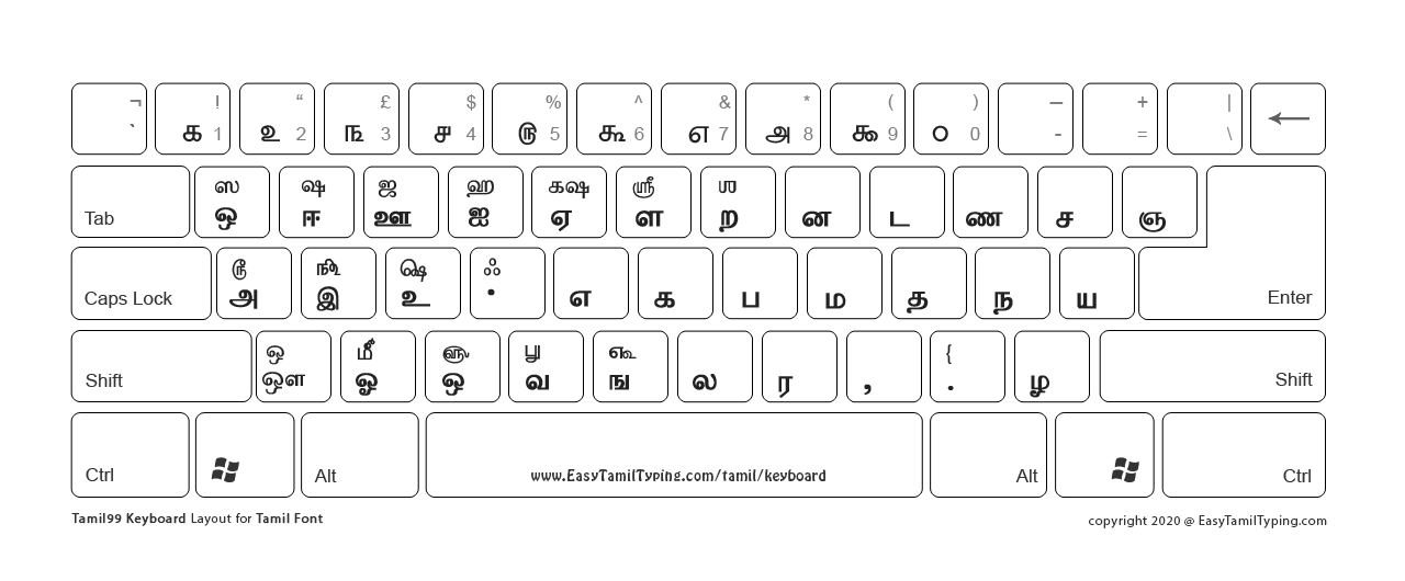 Baamini Tamil Font Keyboard Daxwinter